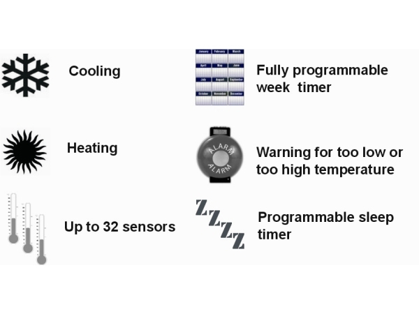 VELBUS - Temperaturstyring, Sort