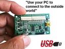 WMI167 - Mini USB interface kort