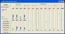 WMI140 - Udviddet USB interface kort