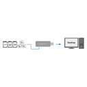 USB 3.0 kortlæser - USB A til SD/SDHC/SDXC, Hvid