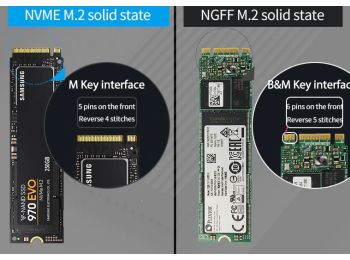 USB 3.1 ekstern harddisk-kabinet til M.2 NGFF (SATA) SSD