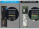 USB 3.1 ekstern harddisk-kabinet til M.2 NGFF (SATA) SSD