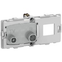 Fuga dataudtag TV/T/RJ45 sløjfedåse TD34E 2m