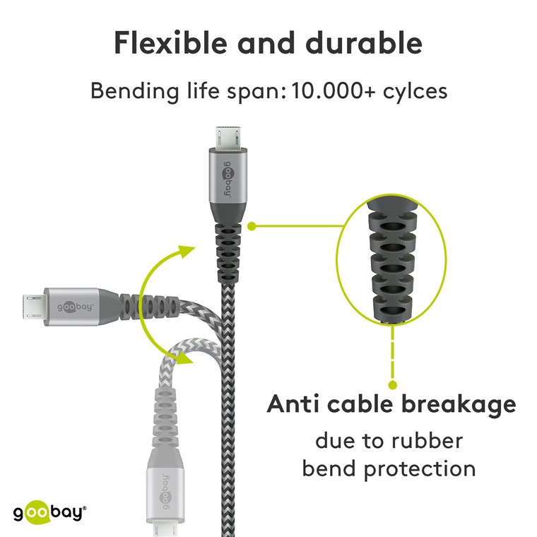 USB tekstilkabel - USB-A han til Micro USB han, Grå (0,5m)