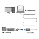 USB 2.0 Repeaterkabel - A han til A hun, Sort (10m)