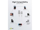 USB-C™ til USB-A Supersoft PD Tekstilkabel, 3A, Hvid (1m)