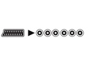 SCART kabel - SCART han til 6 x RCA A/V han (1,5m)
