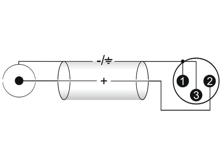 Prof. audiokabel - 2 x XLR han > 2 x RCA(Phono) han (1,5m)