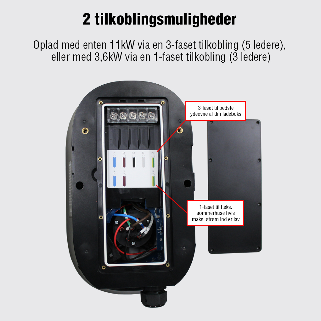 Fullwatt Wallbox EV Lader - 11kW Type 2, WiFi/BT, Sort