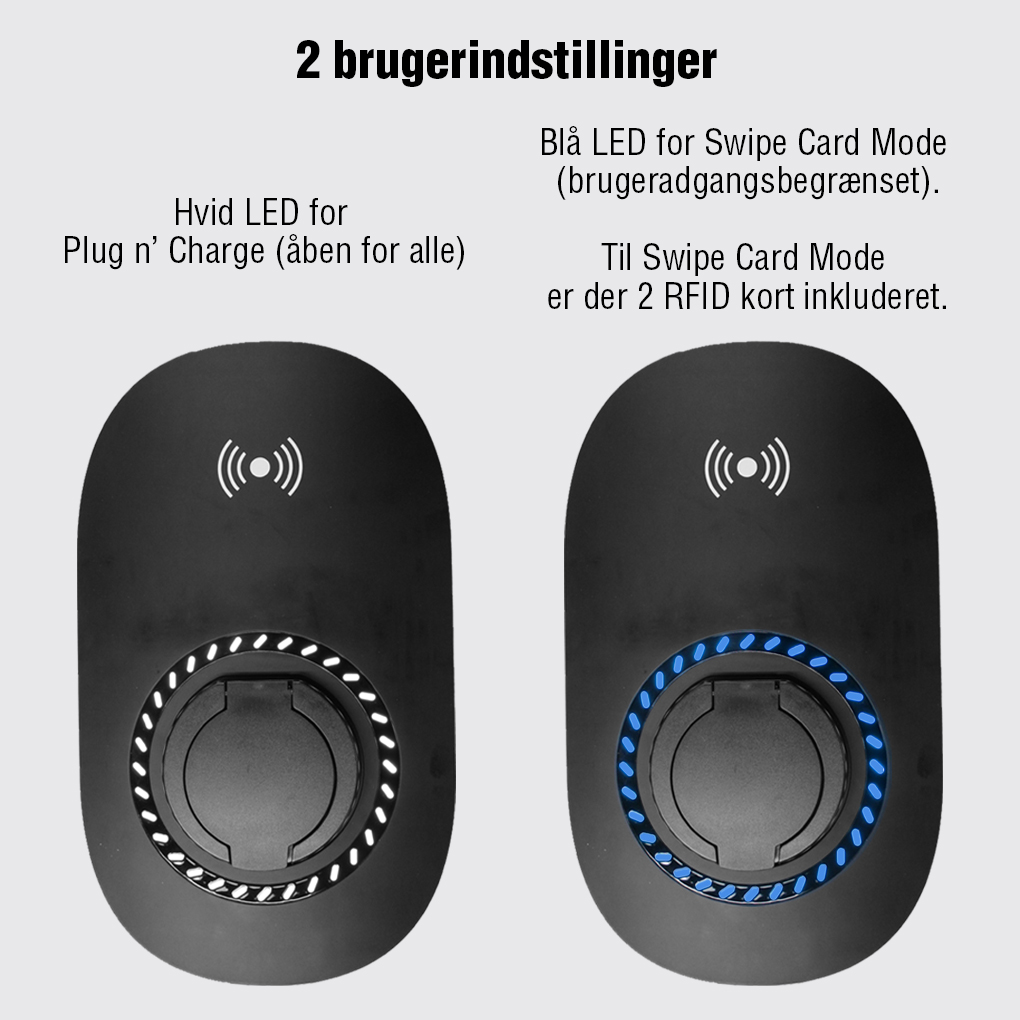 Fullwatt Wallbox EV Lader - 11kW Type 2, WiFi/BT, Sort