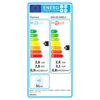 KOMPAKT VARMEPUMPE EASY COMPACT