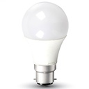 11W (75W) LED pære B22 2700K 200° (A+)