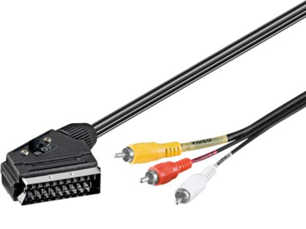 A/V kabel - SCART han til 3 x RCA(Phono) han, 2-vejs (2m)