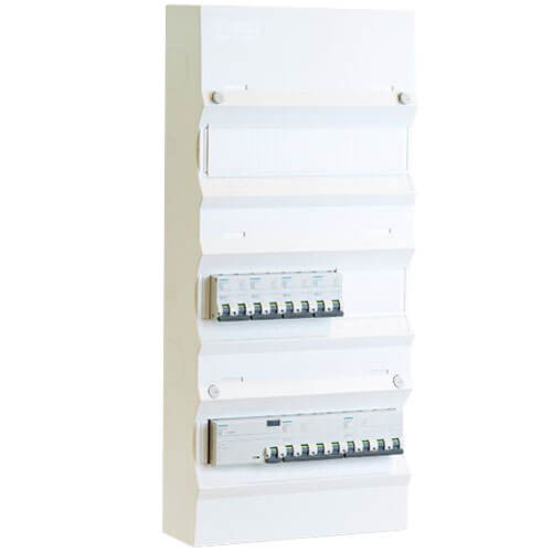 Færdigmonteret gruppetavle - HPFI - 4x13A 1P+N - 1x16A 3P+N - 1x13A 3P+N - Hvid