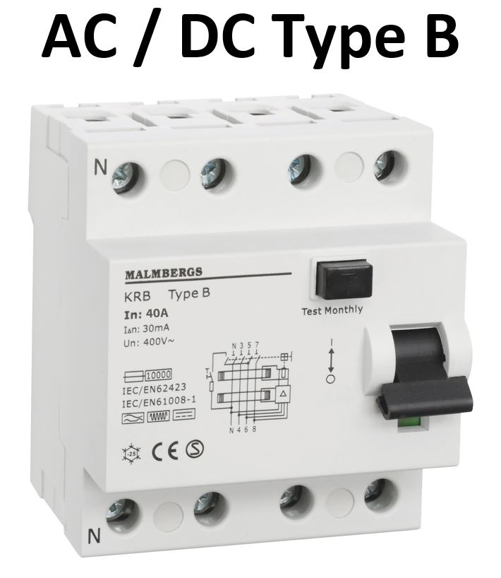 HPFI relæ AC/DC 40A 4-Polet 30MA, Type B