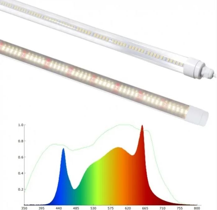 LEDlife Pro-Grow 2.0 vækstarmatur - 60 cm, 10W LED, fuldt spektrum, IP65