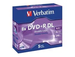 Elektronik H / Datamateriel / CD/DVD media