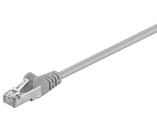[H36975] S/FTP netværkskabel - CAT5e, 2xRJ45, Grå (2m)