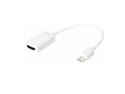 [H49132] DisplayPort 1.2 adapter - Mini DP han > HDMI hun (m. audio)