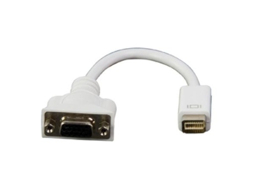 [H30150] DVI adapter - MINI DVI han til SVGA(SUBD15) hun, Hvid (0,2m)