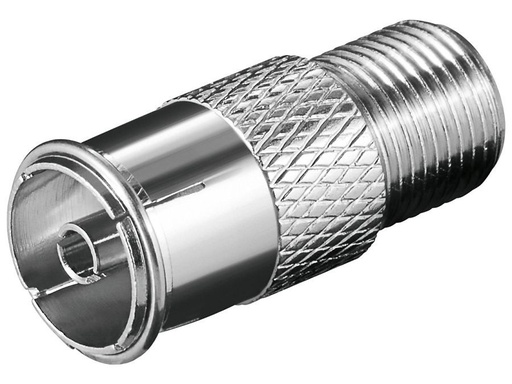 [H44689] F hun til COAX(TV) hun - HQ (IEC 9,5mm)