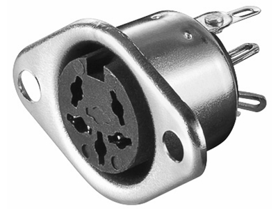 [H28762] DIN fatning - 5pol hun 240°, Til kabinet