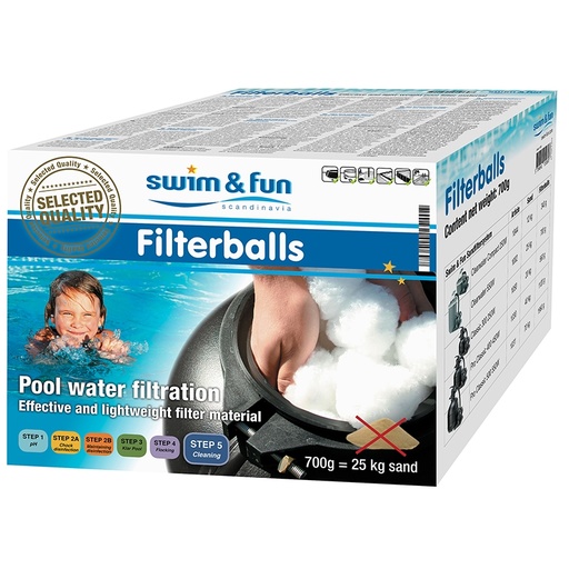 [SW1069] Filterballs 700 gr.